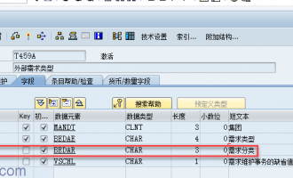 需求分类(requirement class)取得逻辑