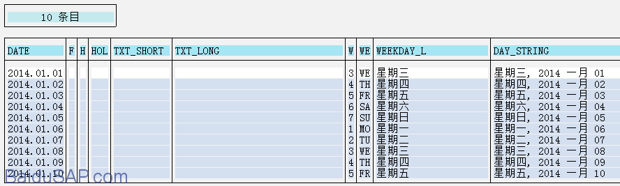 abap_function_datetime_day_attributes_detail