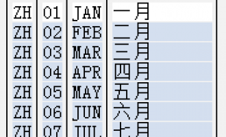 日期时间函数(下)