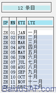 abap_function_datetime_month_names_detail