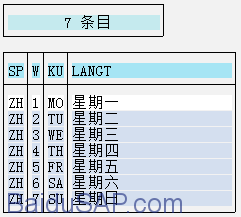 abap_function_datetime_weekday_detail