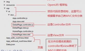 OpenUI5 (SAPUI5) js框架扫盲